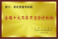 全国十大男科诊疗机构